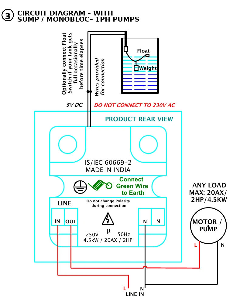 Circuit 3: Sump / Monobloc pump wiring diagram