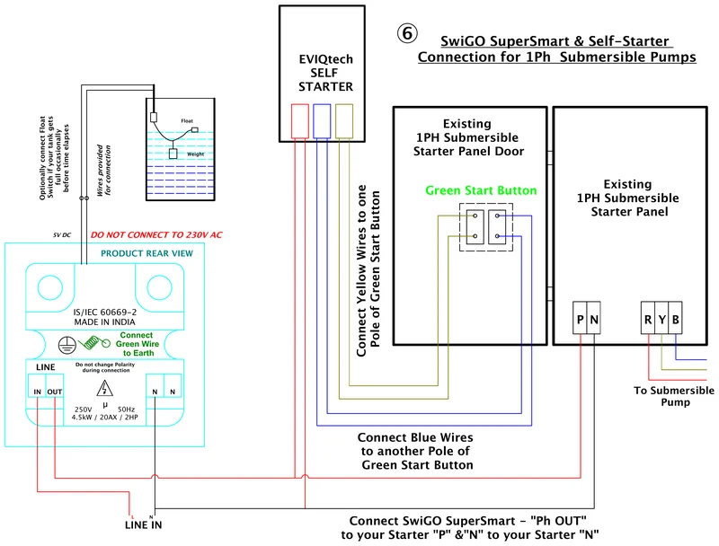 Circuit 6: Submersible Pump + Self-Starter wiring diagram
